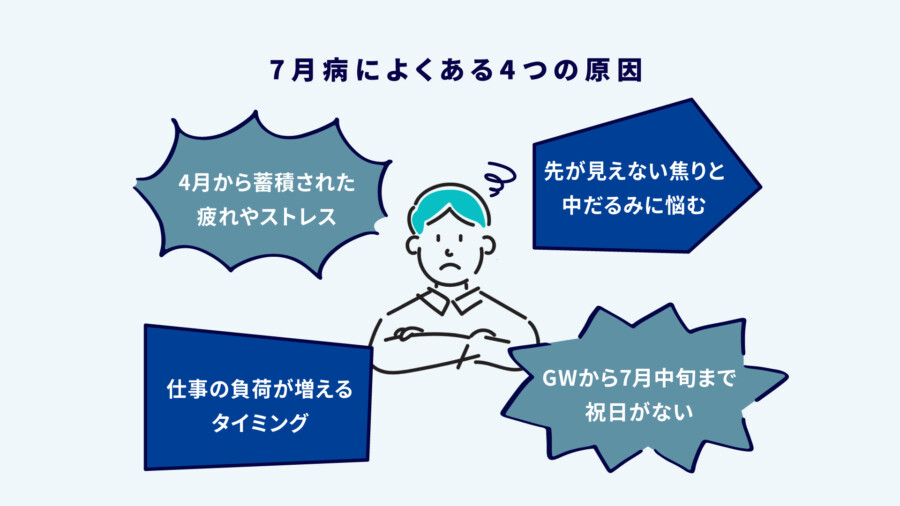 7月病とは？原因と企業側ができる予防策を知って若手社員を守ろう