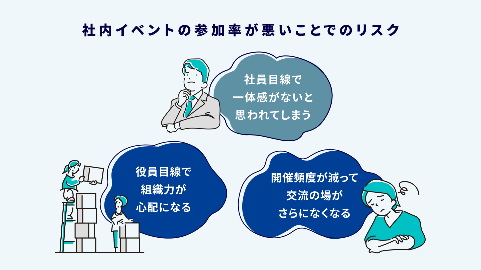 社内イベントの参加率を上げるコツ9選！低い理由や開催する手順を解説