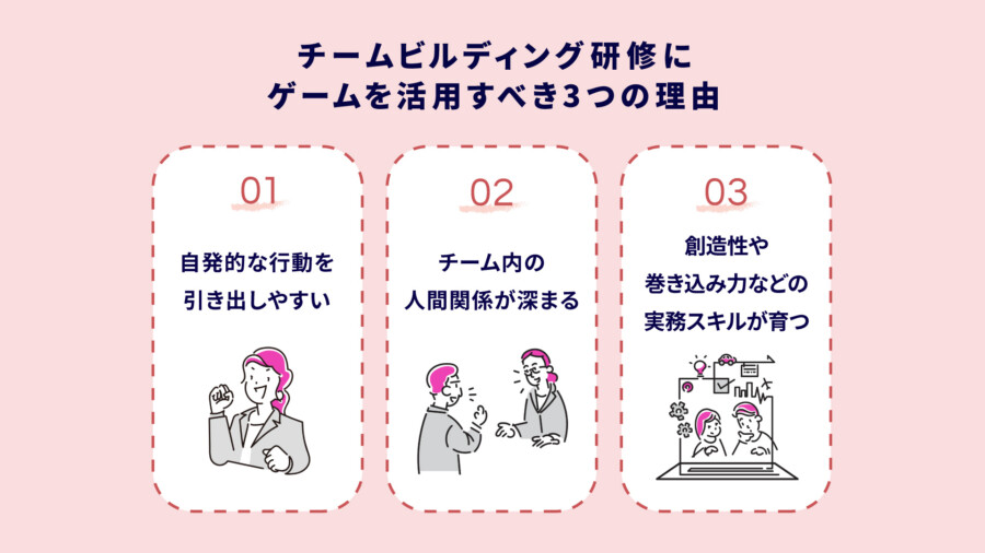 チームワークが育つ！研修に使える無料ゲームアイデア10選