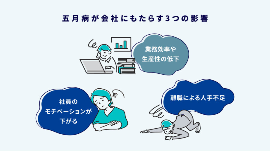新入社員の5月退職を防ぐために会社ができる対策！新卒が五月病になる原因