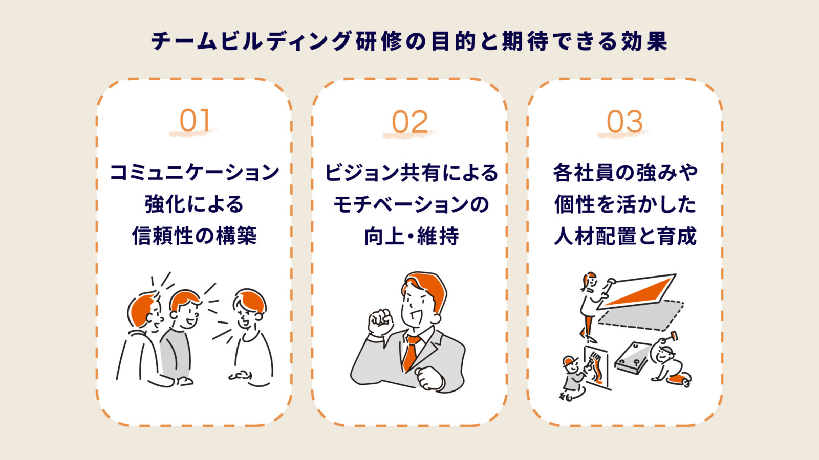 チームビルディング研修とは？流れやポイントや7つの具体例を解説