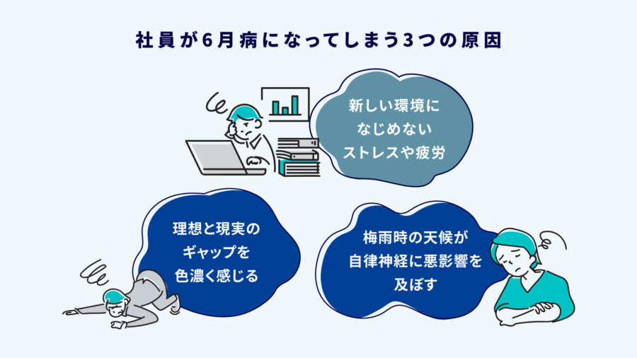 6月病とは？企業ができる6つの対策で従業員の離職を防ごう！