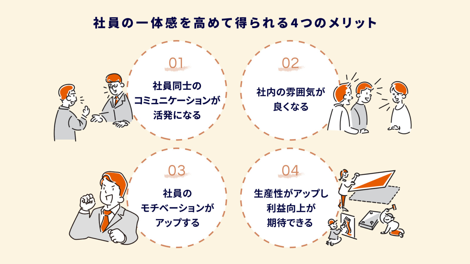 社員の一体感を醸成するイベント事例!一体感が生まれる効果と注意点とは