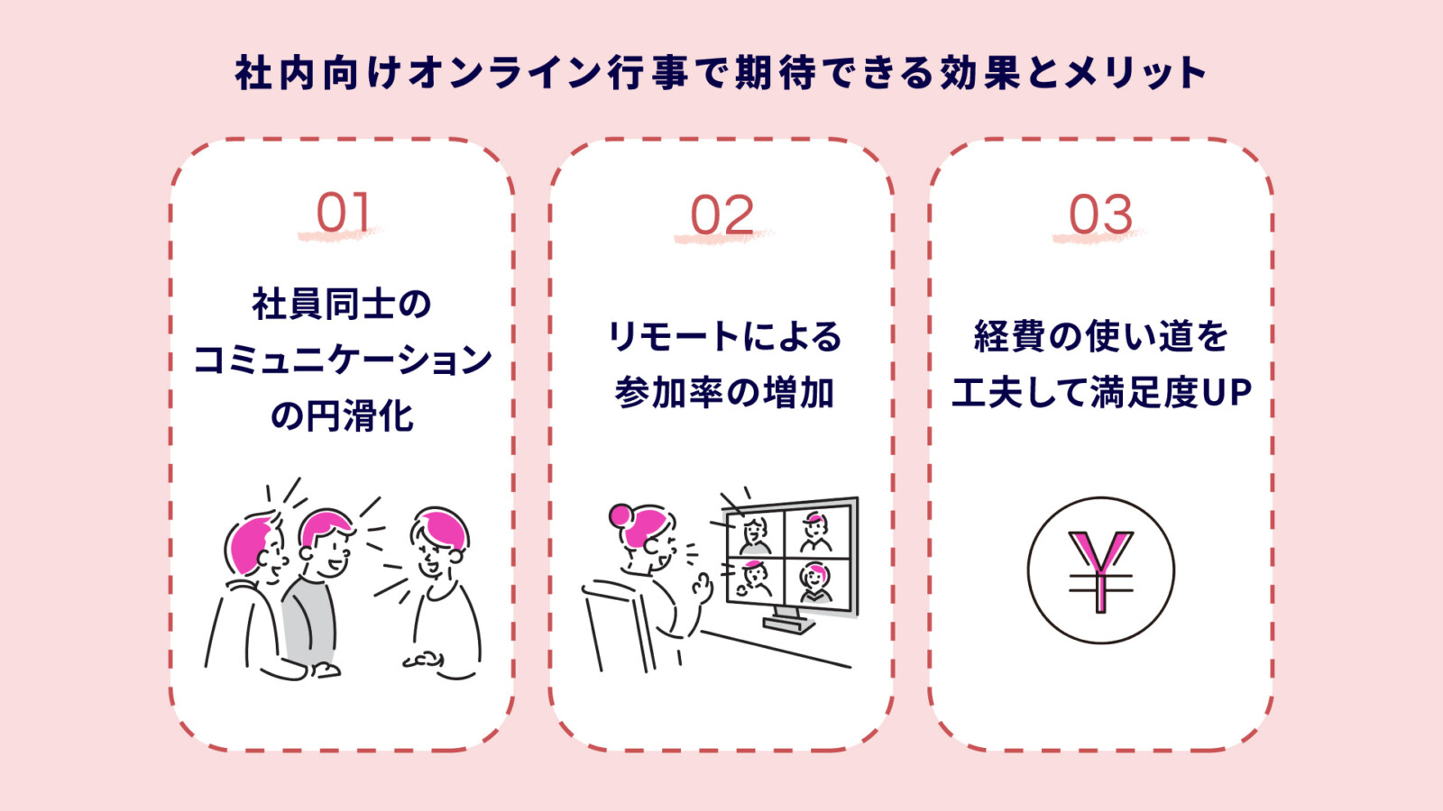 社内オンライン行事を開催するポイントと注意点！よくある事例も紹介