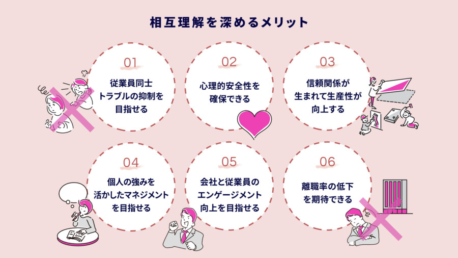 相互理解を深めるメリット