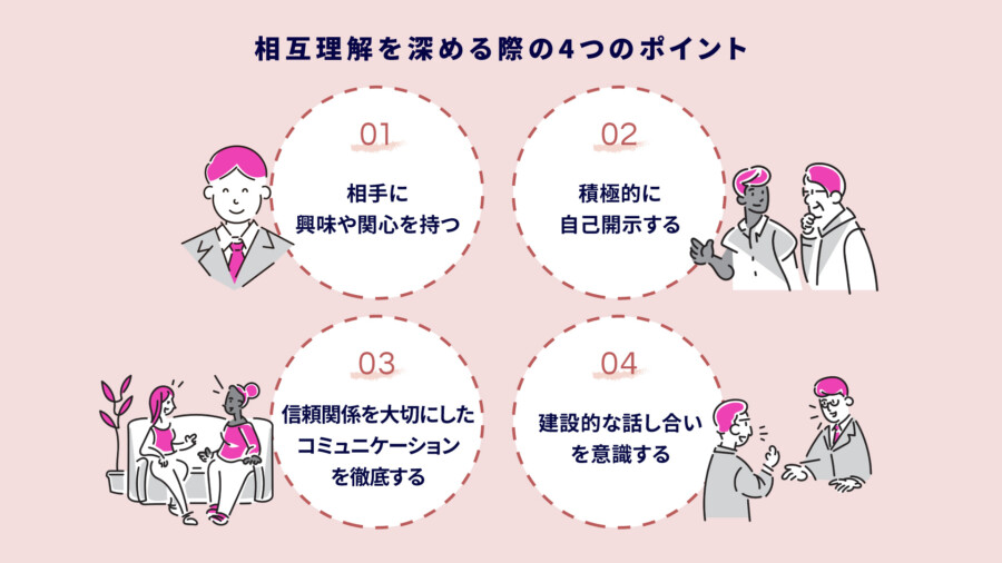 相互理解を深める際の4つのポイント