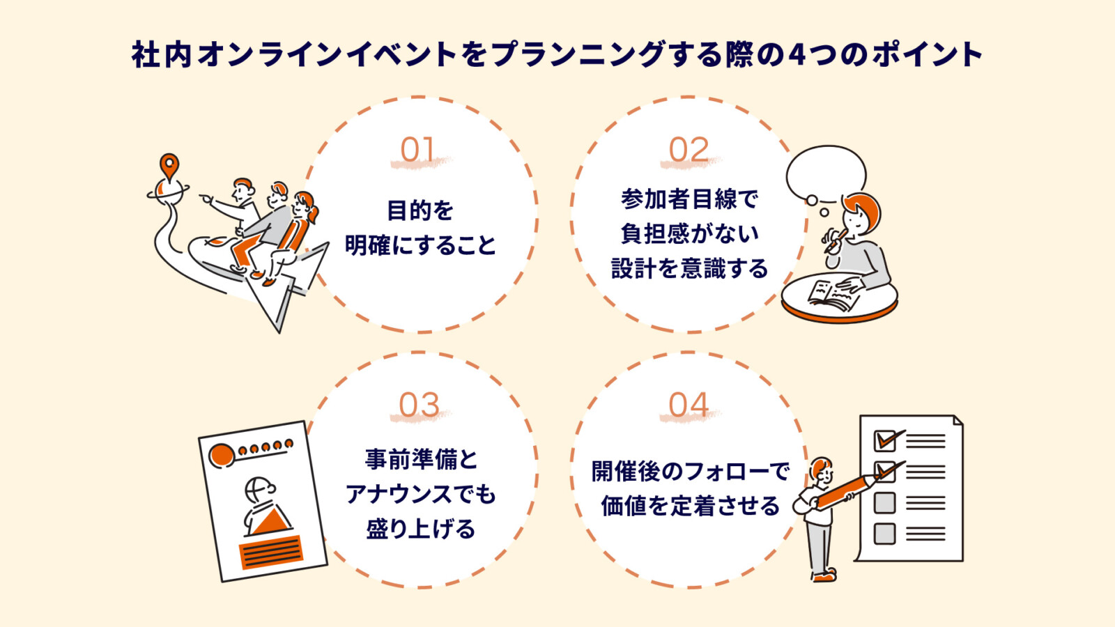 社内オンラインイベントをプランニングする際のポイントと注意点！