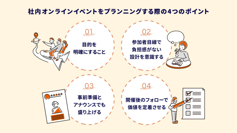 社内オンラインイベントをプランニングする際のポイントと注意点！