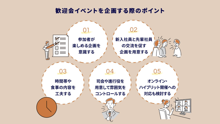 歓迎会イベントを企画する際のポイント
