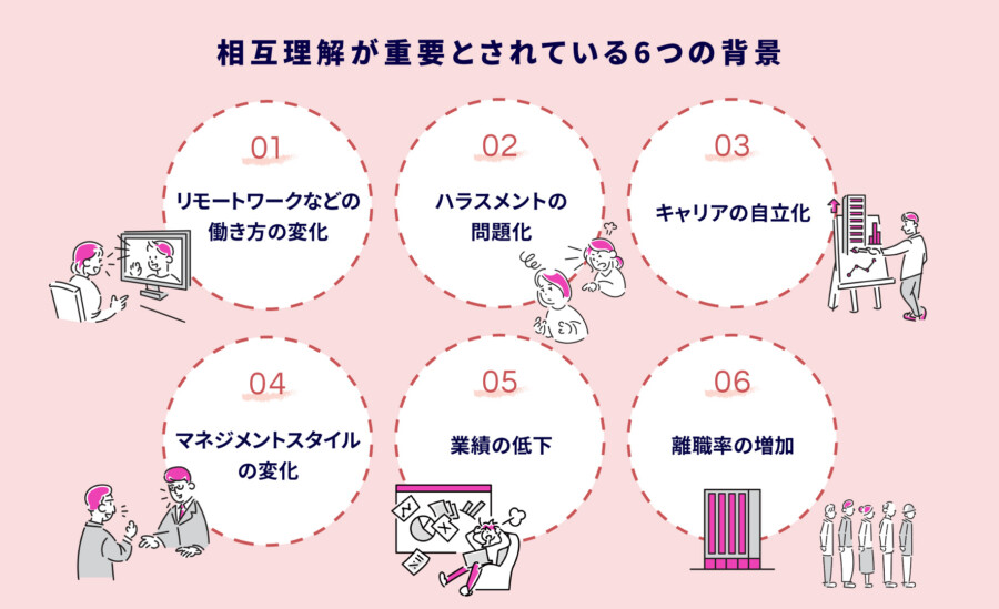 相互理解を深める6つのメリット！おすすめのワークショップ10選まとめ
