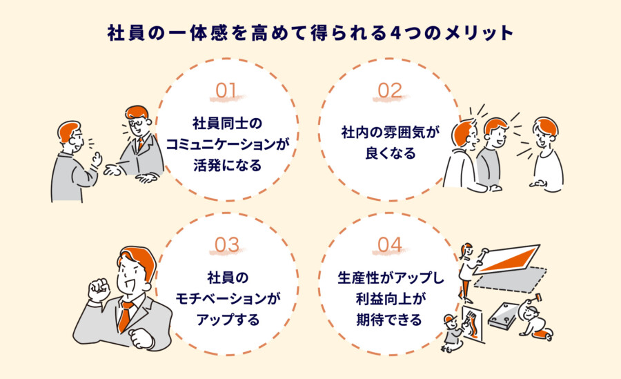 一体感が生まれる4つのメリット！一体感醸成の方法や3つの事例も紹介