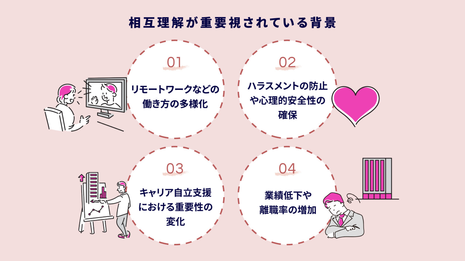 相互理解を深めるワークショップ10選！実践的な信頼関係の強化アイデアとは