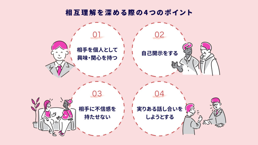 相互理解を深める6つのメリット！おすすめのワークショップ10選まとめ
