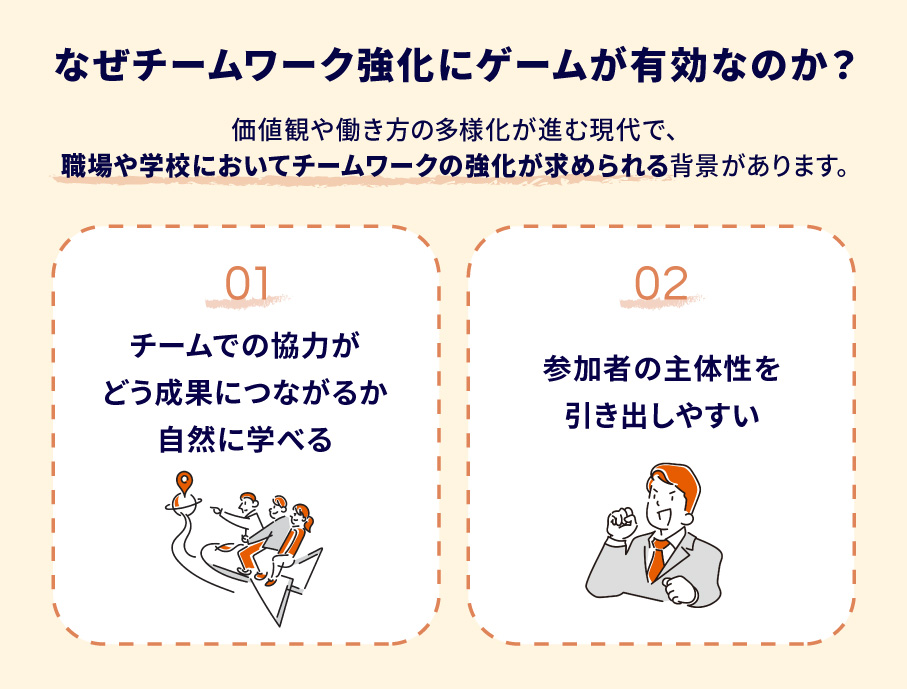 チームワークを高めるゲーム15選｜子どもから社会人まで使えるアイデアを紹介