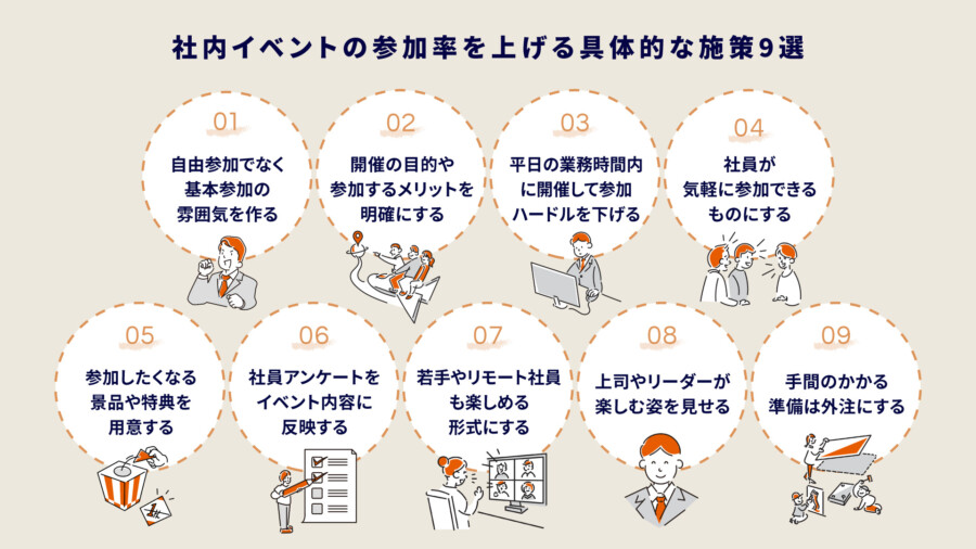 社内イベントの参加率を上げる具体的な施策9選