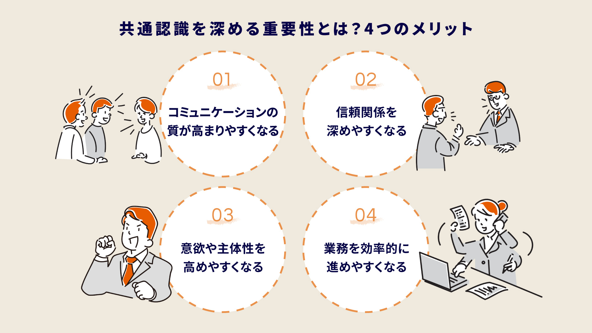 共通認識を深める4つのメリット！ビジネスにおける重要性と推進方法 - Cultive（カルティブ） | Cultive（カルティブ）