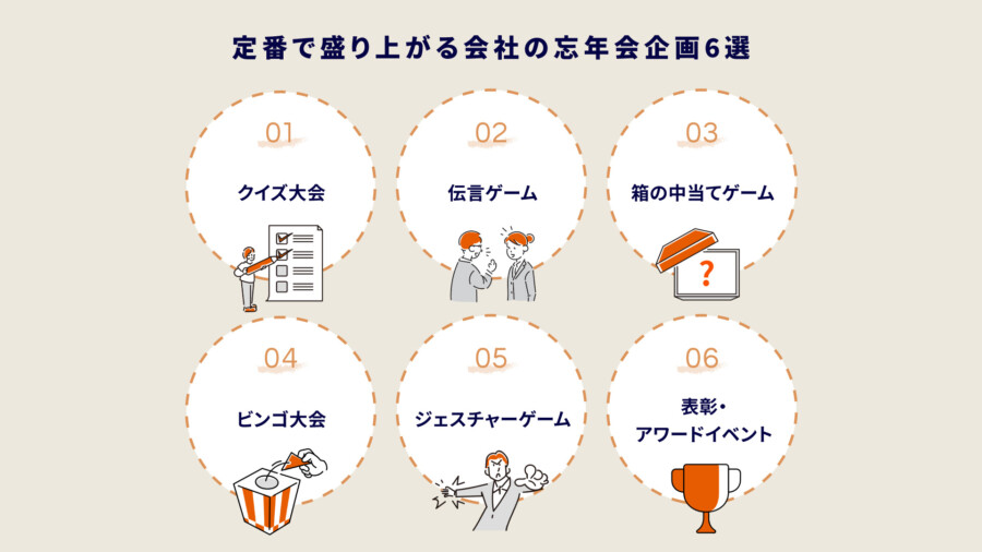 定番で盛り上がる会社の忘年会企画6選