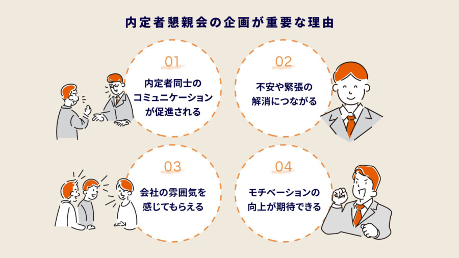 内定者懇親会で盛り上がるおすすめ企画10選！実施のポイントを紹介
