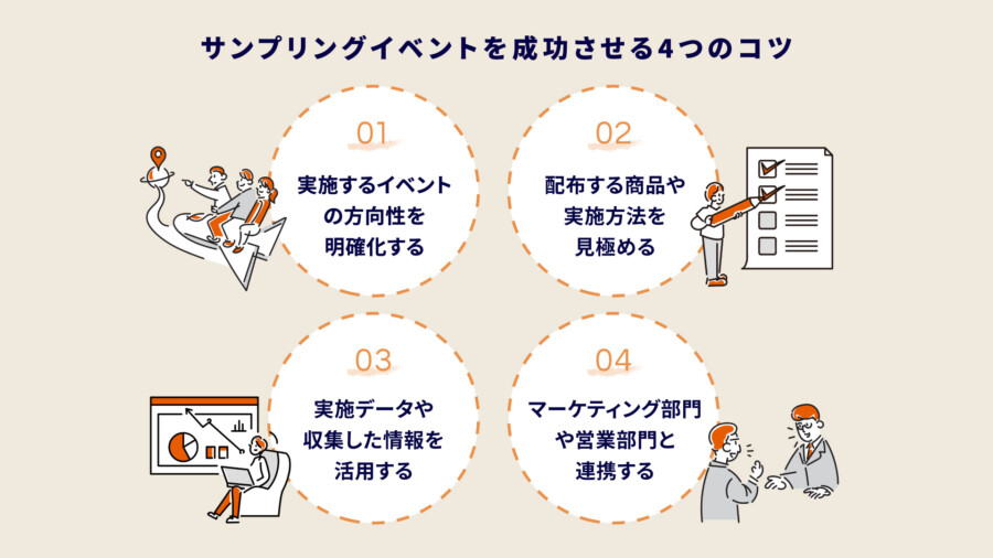 サンプリングイベントを成功させる4つのコツ