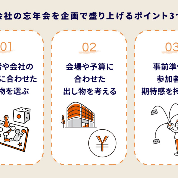 会社の忘年会で盛り上がる企画7選！盛り上げるためのポイントも紹介