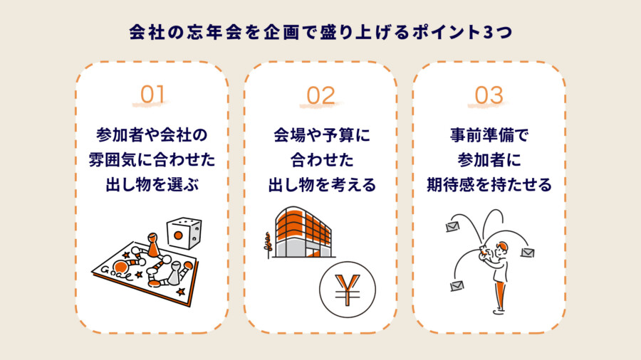 会社の忘年会で盛り上がる企画7選！盛り上げるためのポイントも紹介
