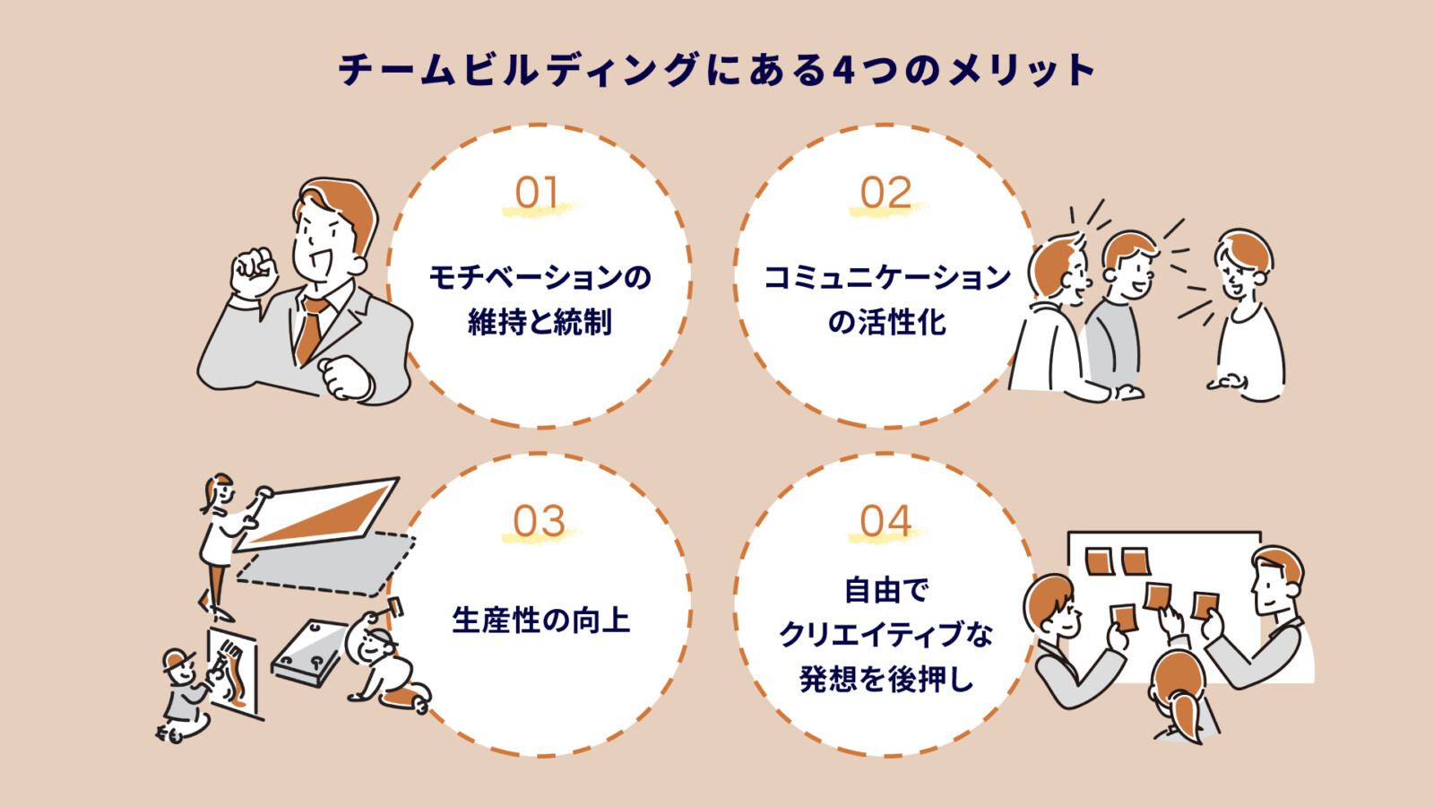 チームビルディングを成功させる秘訣！活用シーンや注意点もあわせて紹介