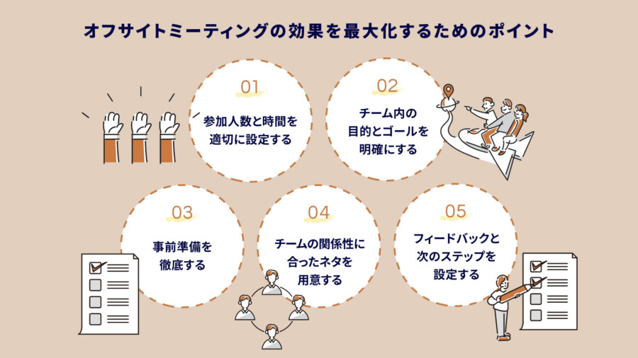 オフサイトミーティングの効果を最大化するポイント