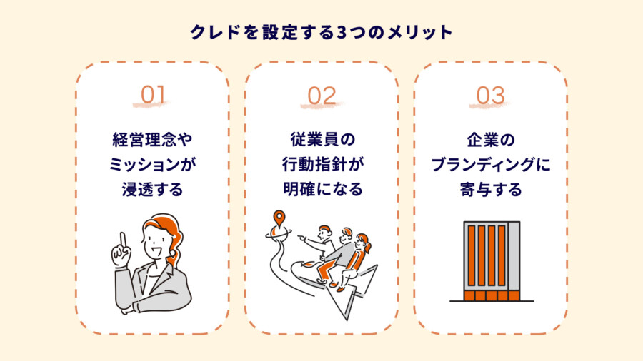 クレドで企業のブランディングは育まれる！メリットや方法を解説