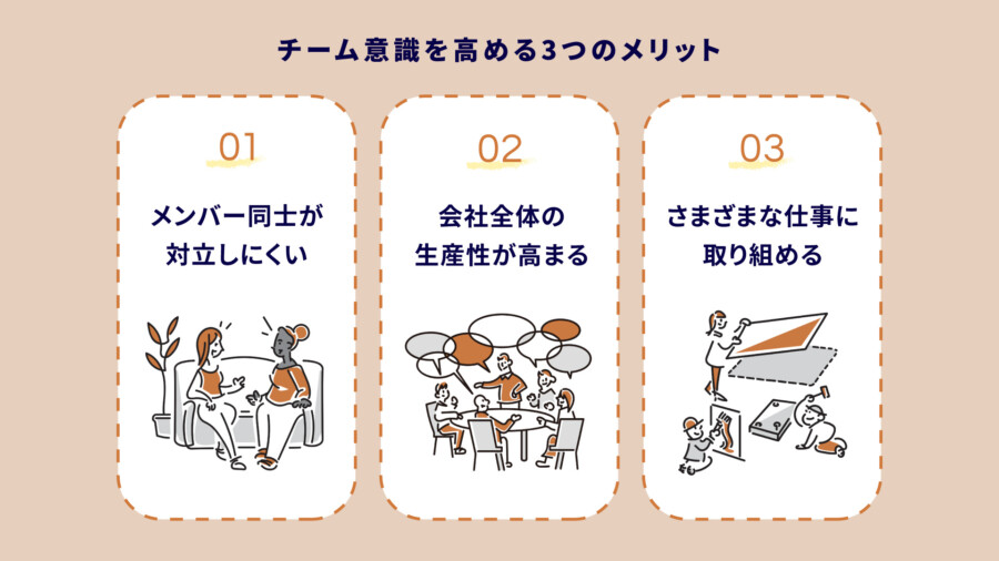 チーム意識とは？チーム意識を高めるメリットやポイントを紹介