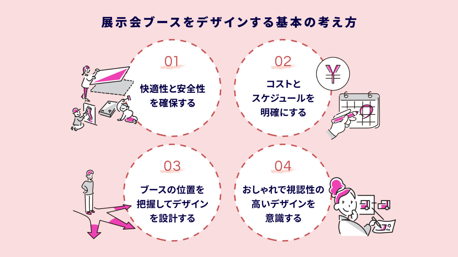 展示会ブースのおしゃれな装飾デザイン！集客のコツと成功事例を紹介