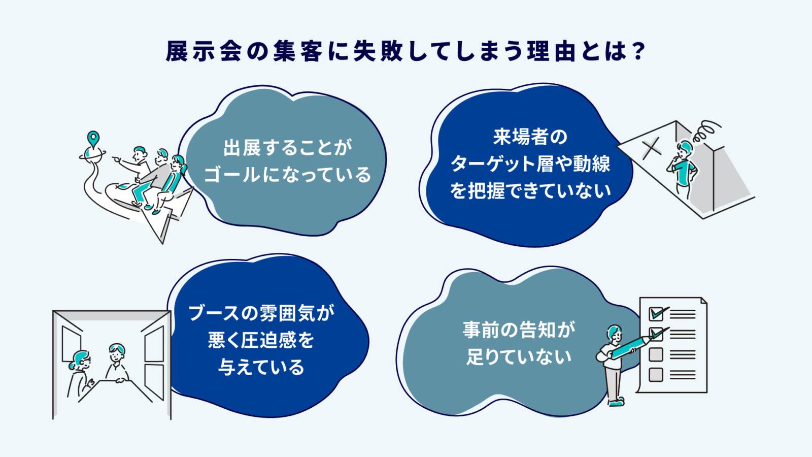展示会の集客アイデア14選！成功させるポイントと設計のコツを解説