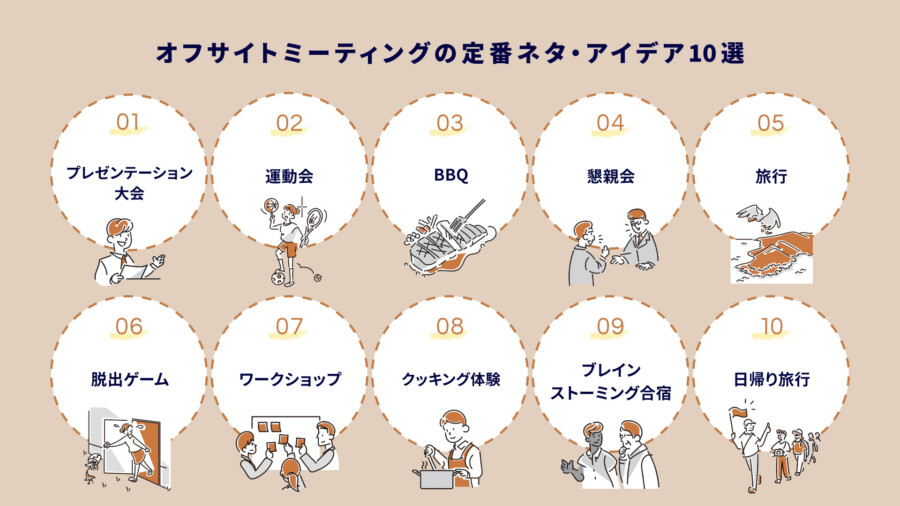 オフサイトミーティングの定番ネタ・アイデア10選