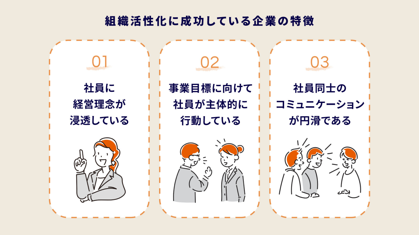 組織活性化とは？意味・目的から成功事例・具体的施策まで徹底解説