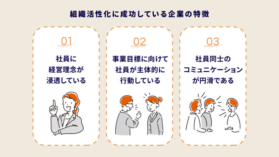 組織活性化とは？意味・目的から成功事例・具体的施策まで徹底解説
