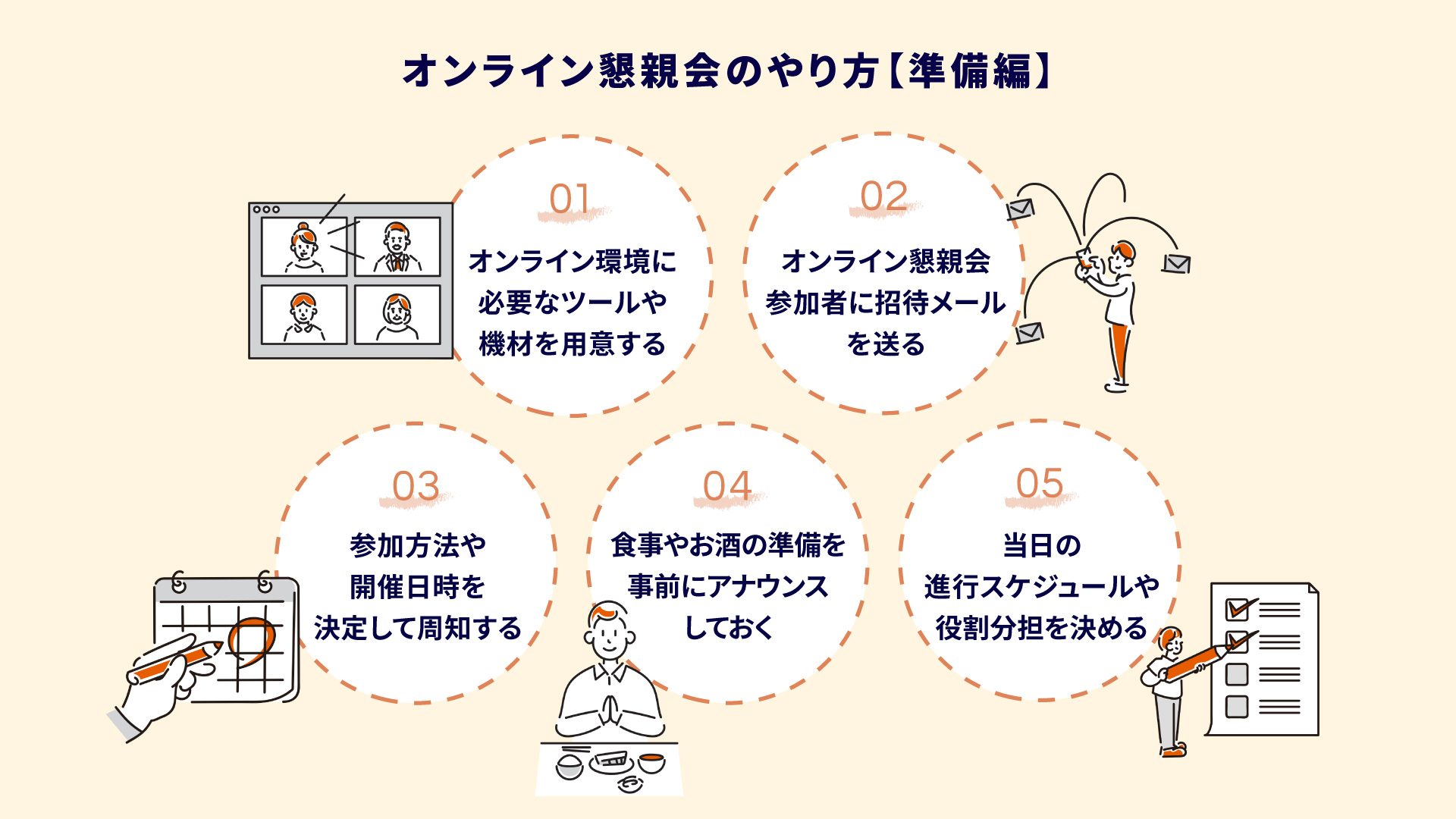 オンライン懇親会のやり方!準備から当日の進行・盛り上げ企画まで徹底解説 - Cultive(カルティブ)