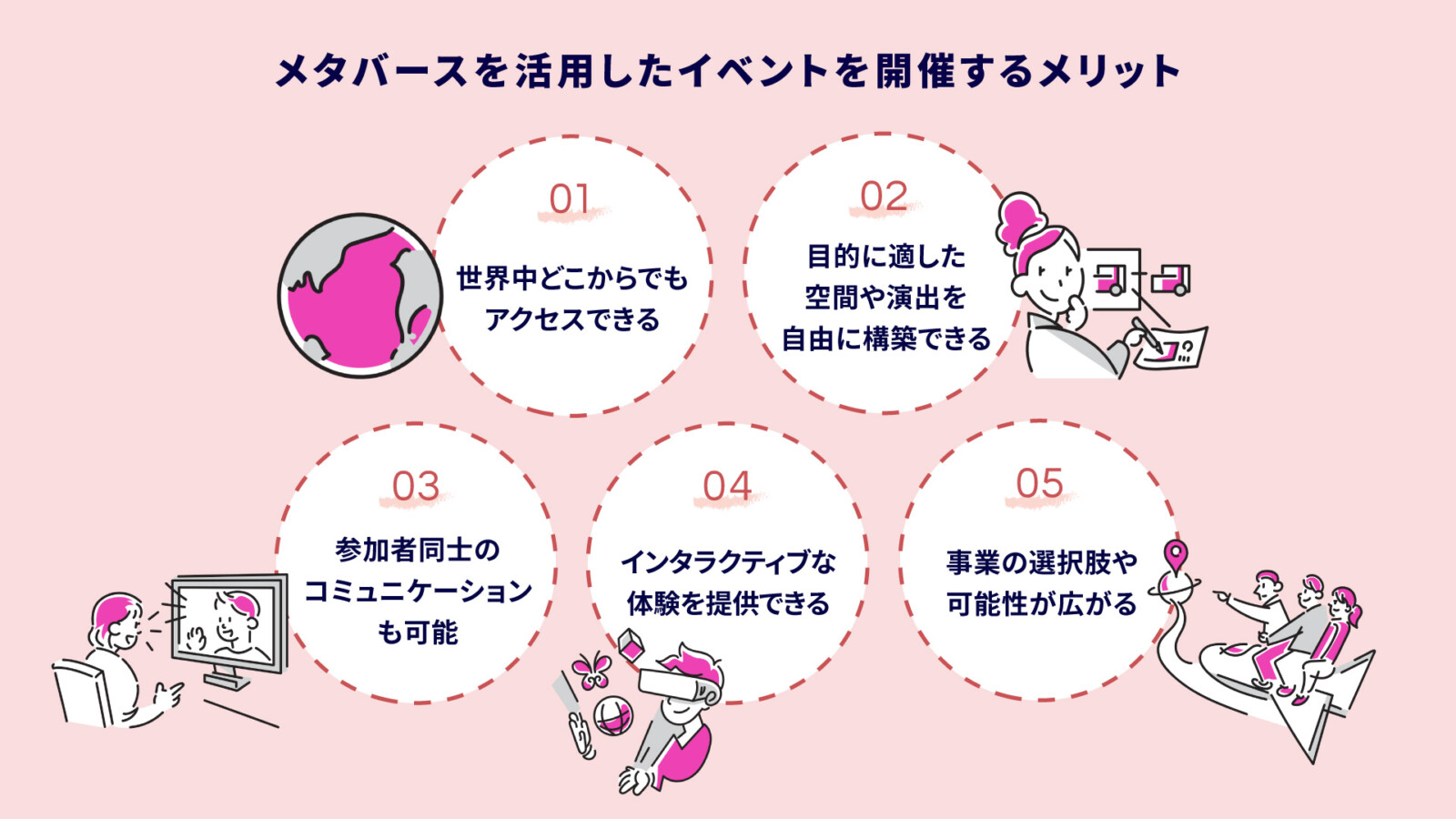 メタバースを活用したイベントの事例9選！開催メリットや課題・対策も解説