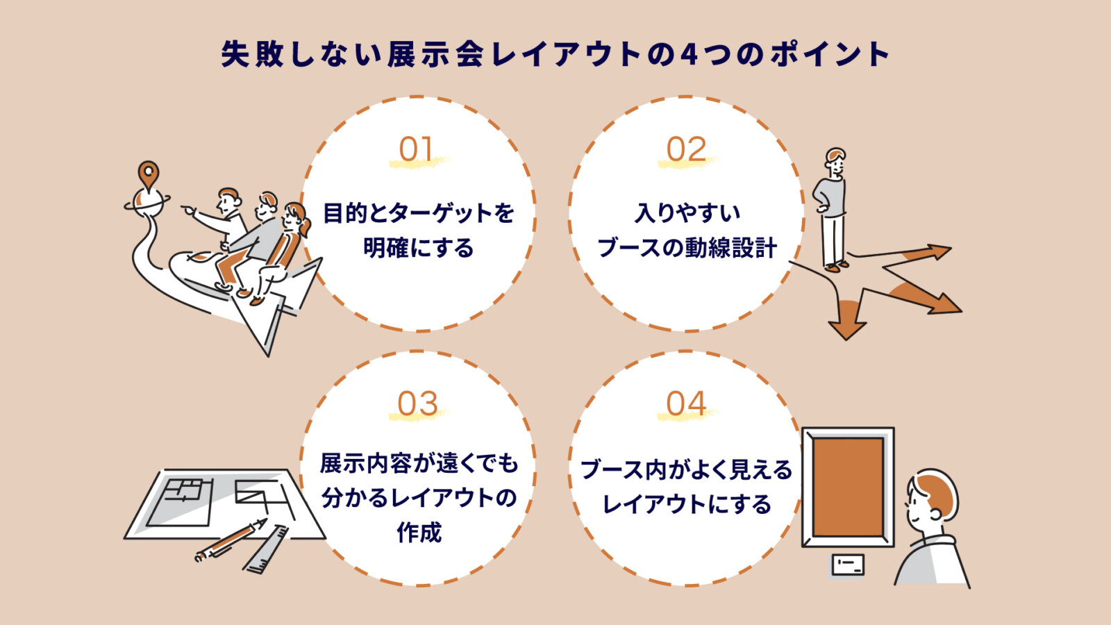 展示会のレイアウトの重要性とは？集客を狙うレイアウトの4つのポイントも解説