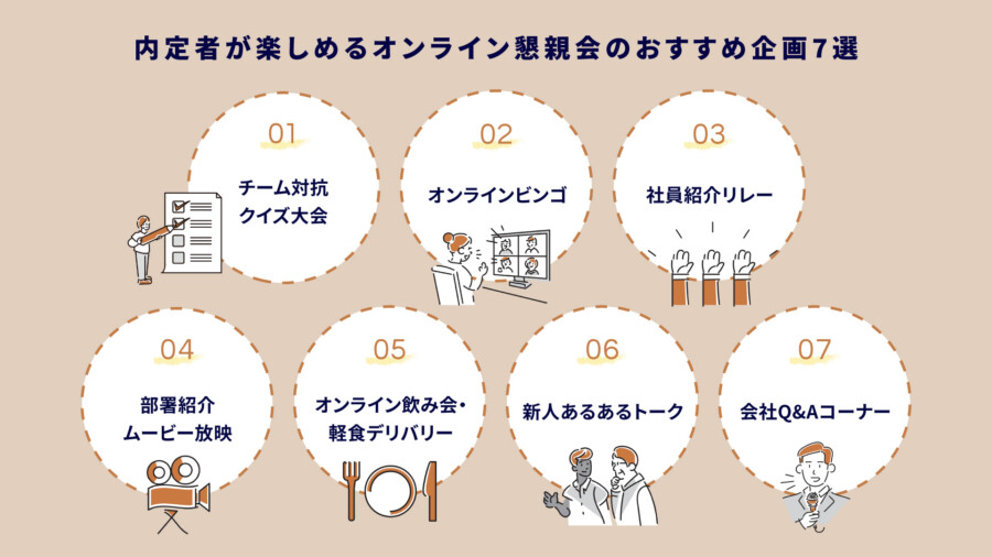 内定者が楽しめるオンライン懇親会のおすすめ企画7選