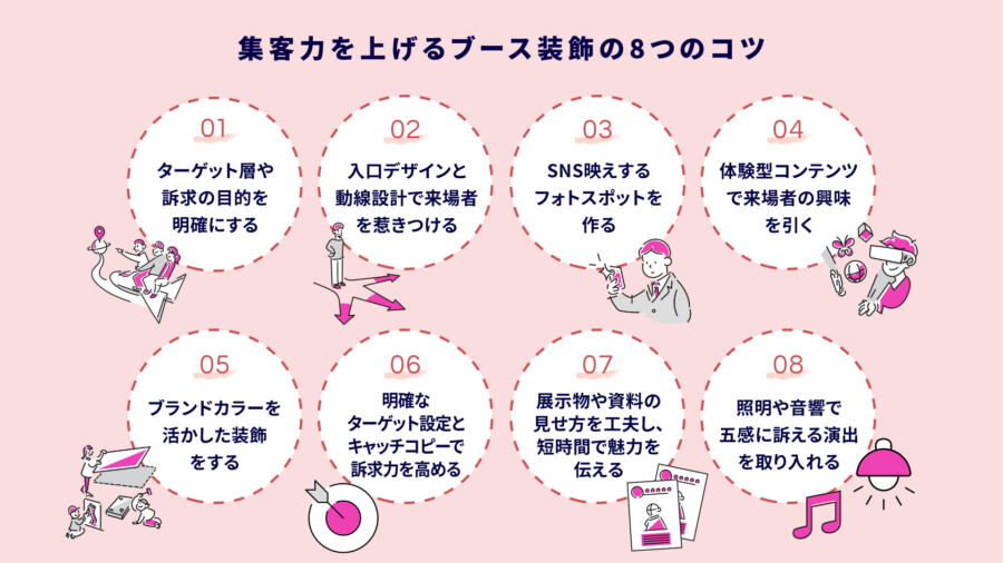 集客力を上げるブース装飾の8つのコツ