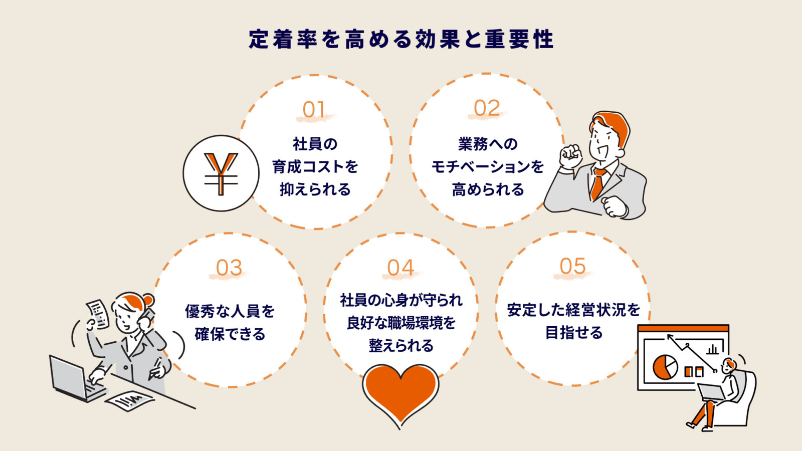 定着率とは？意味や計算方法、改善施策まで徹底解説