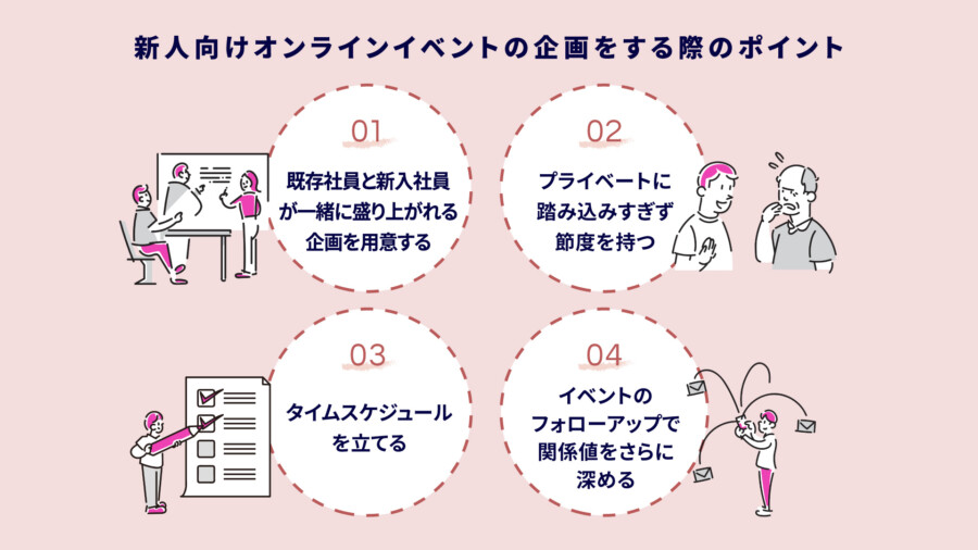 新人向けオンラインイベント8選!目的と企画のポイントを紹介