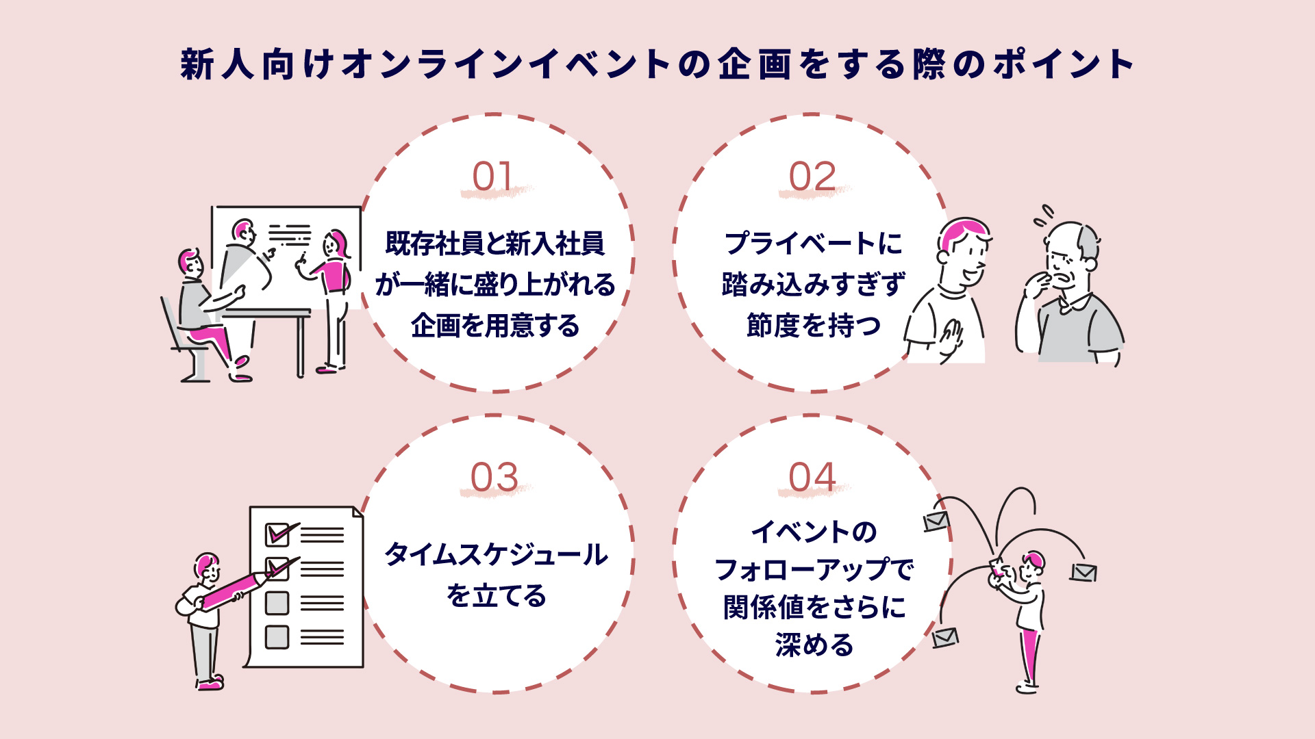 行動規範とは？意味・目的をわかりやすく解説｜企業に必要な理由と作り方 - Cultive（カルティブ） | Cultive（カルティブ）