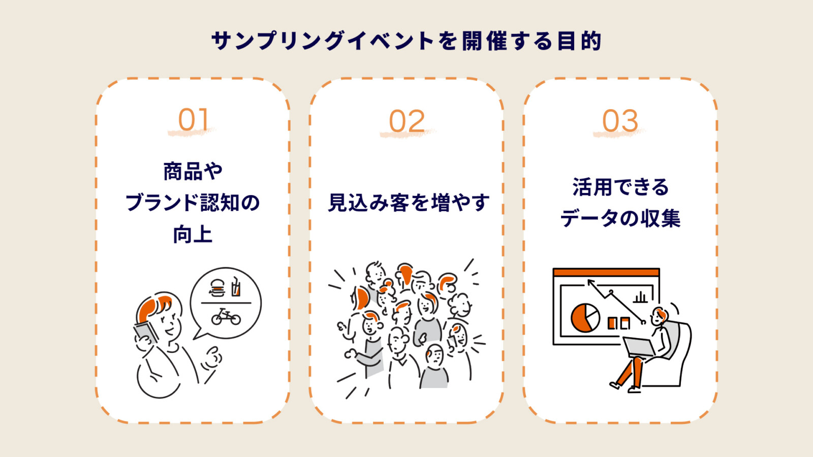 サンプリングイベントとは？目的や成功させるコツと事例3選を紹介