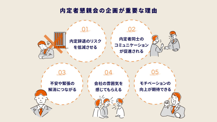 内定者懇親会で盛り上がる企画おすすめ10選！参加率を高め盛り上げるコツとは