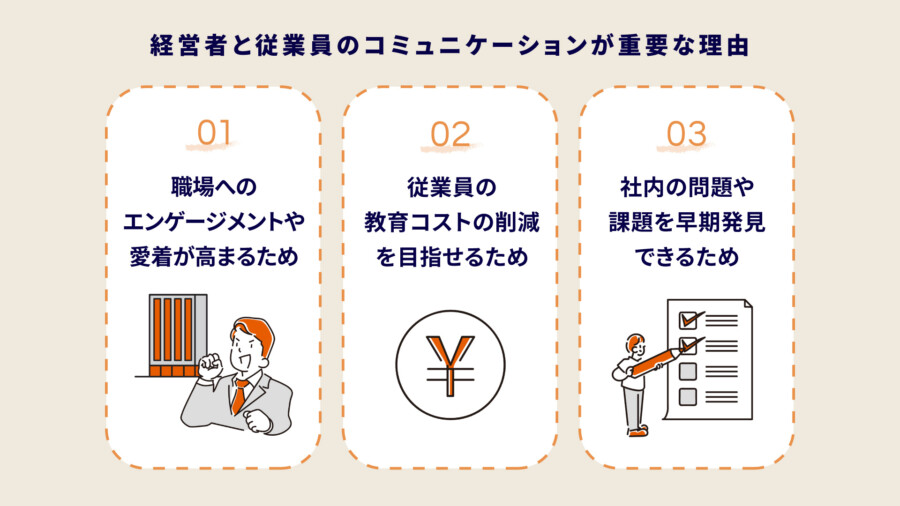 経営者と従業員のコミュニケーションを活性化する方法｜経営層が信頼される組織づくりとは