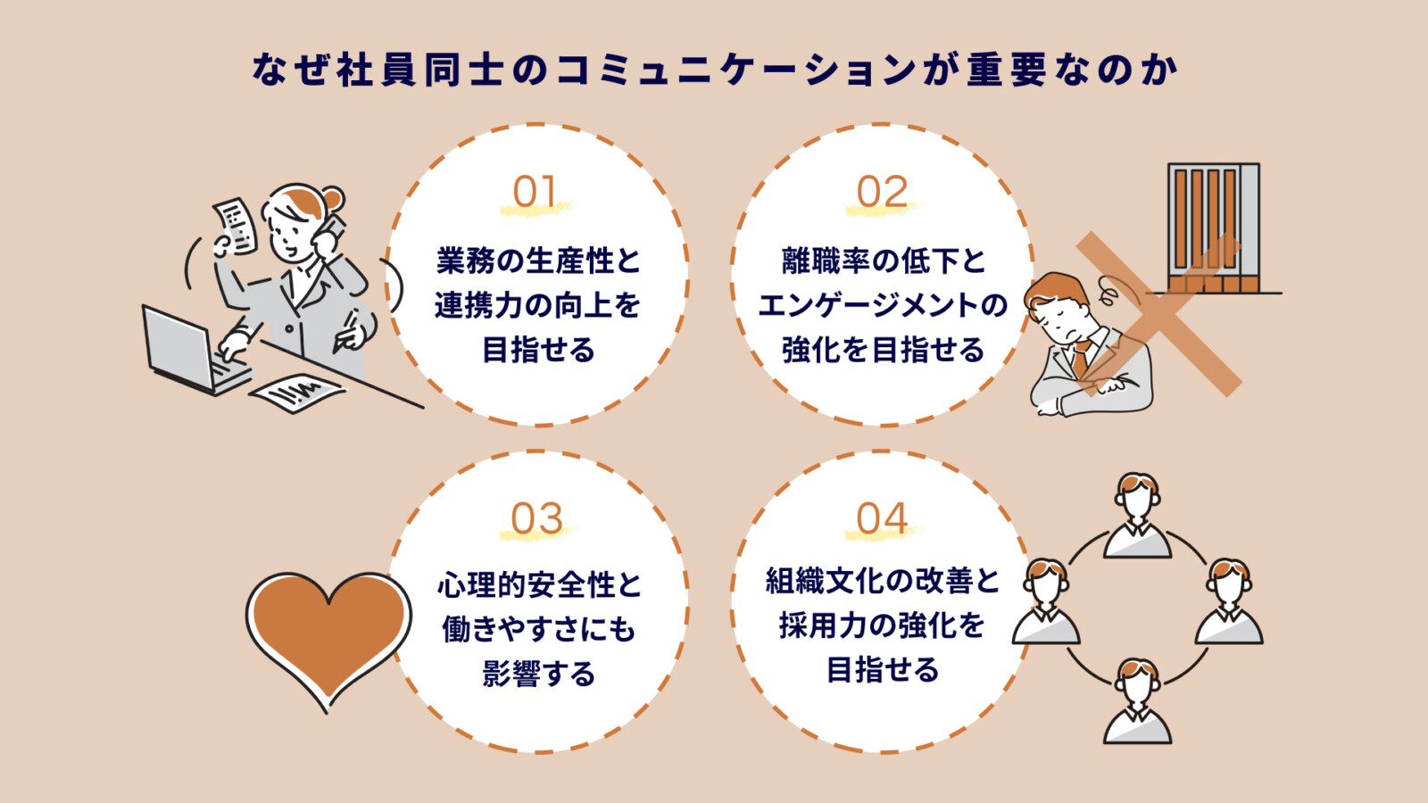 社員同士のコミュニケーションが会社を変える！重要性と課題・改善施策を徹底解説