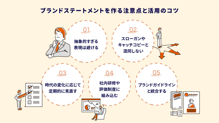 ブランドステートメントを作る注意点と活用のコツ