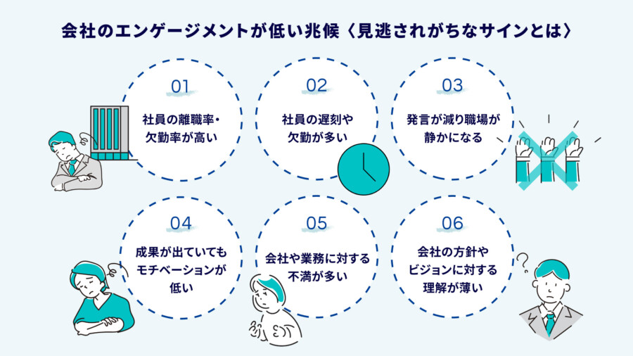 会社のエンゲージメントが低い原因と改善策｜兆候から対策まで徹底解説