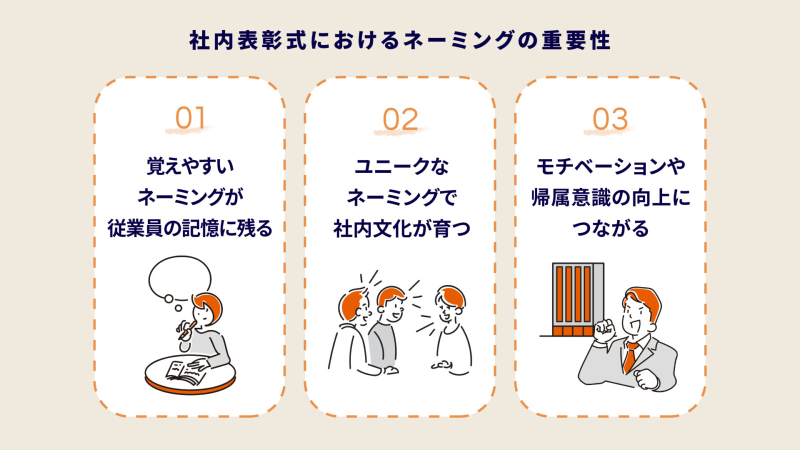 社内表彰のネーミングアイデア集｜面白い名前の付け方と成功事例を紹介