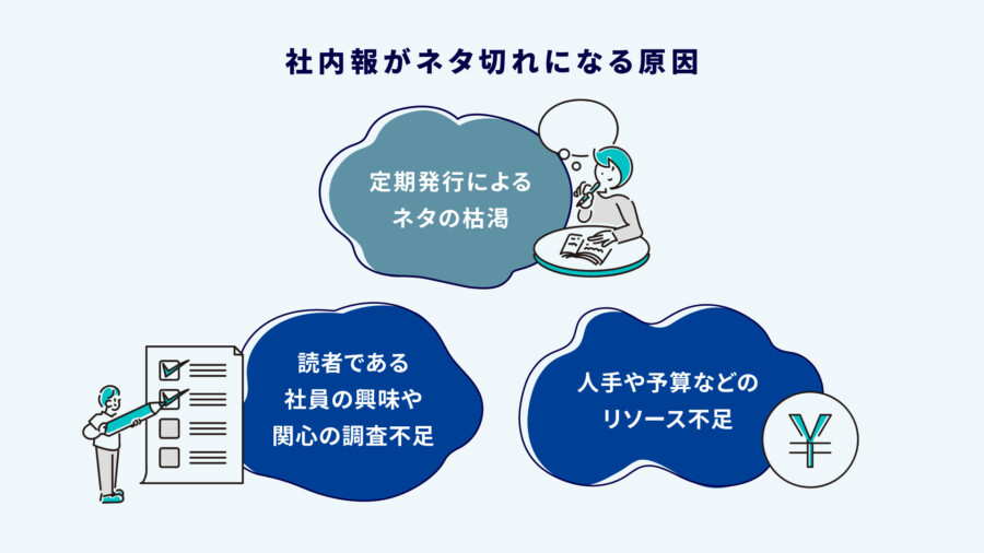 社内報のネタ切れを完全解決！もう迷わないおもしろいネタと運用のコツを紹介